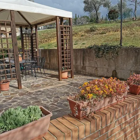 Goccia In Valdorcia Smart * San Quirico dʼOrcia